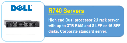 Dell R740 Servers